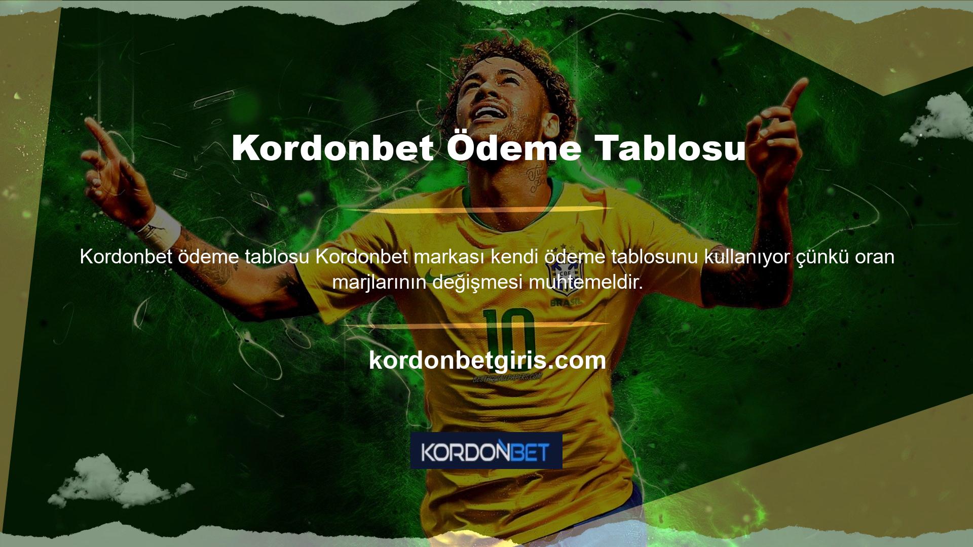 Bu site bahis için çok iyidir ve yüksek oranlara ve kuponlara sahiptir